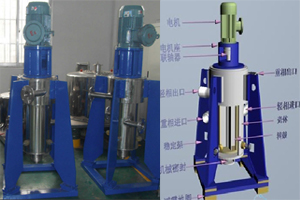 CTL萃取離心機(jī),溶劑萃取機(jī)工作原理及萃取劑原理